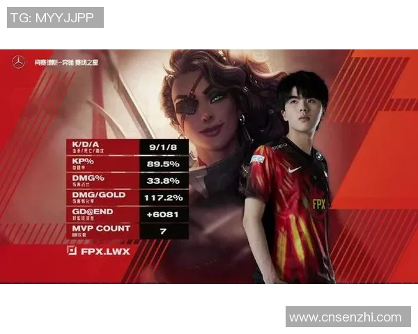 电竞数据电竞比分英雄联盟深度解析FPX战队的节奏掌控与战略布局