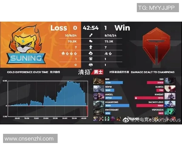 esports数据电竞实时数据分析V5边路渗透策略的成效与不足探讨